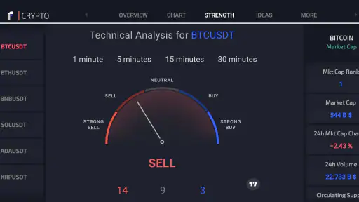 Fxhours: Forex,Crypto,Minerals screenshot