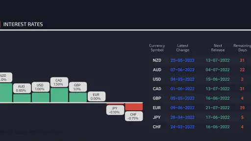 Fxhours: Forex,Crypto,Minerals screenshot