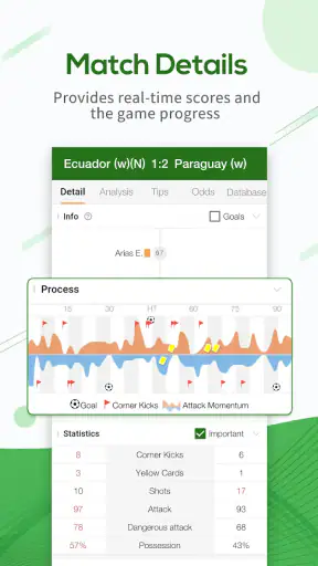 Goaloo - Live Sports Scores screenshot