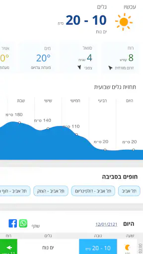 GoSurf - תחזית גלים ורוח screenshot