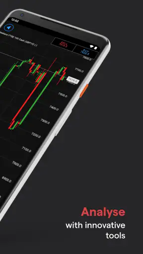 IG: Trading & Investing screenshot