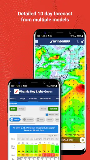 iWindsurf: Weather and Waves screenshot