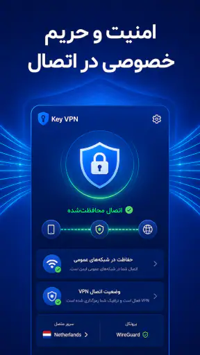 Key VPN–Secure VPN screenshot