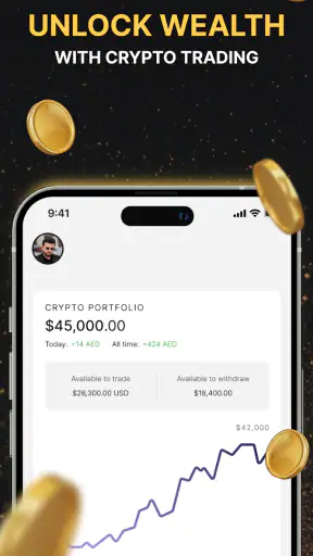 Liv X - Mobile Banking UAE screenshot