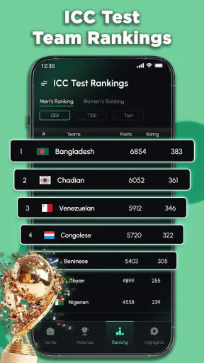 Live Cricket Score Updates screenshot