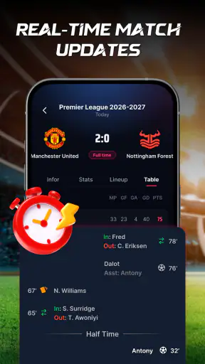 Live Football: Scores & Stats screenshot
