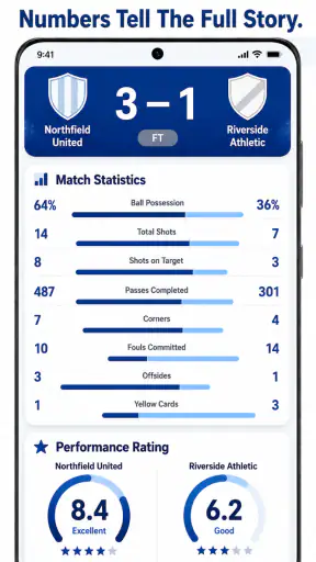 Live Football Streaming HD screenshot
