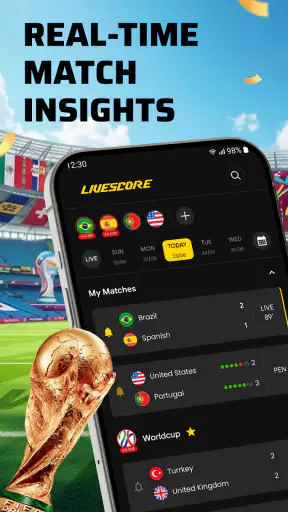 Live Scores & Football Stats screenshot