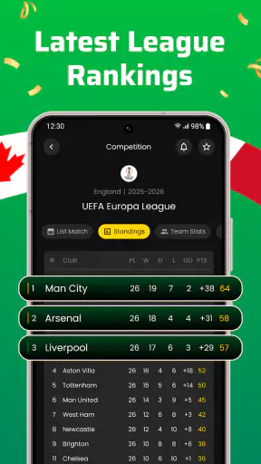 Live Scores & Football Stats screenshot