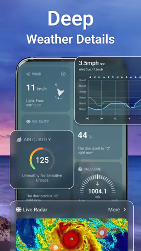 أخبار الطقس المحلية - الرادار screenshot