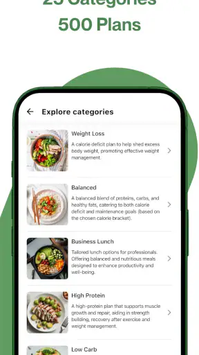 MealPlanet - Delivery App screenshot