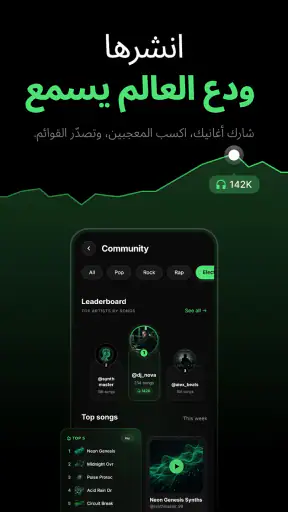 Melodize: مولد موسيقى و أغاني screenshot