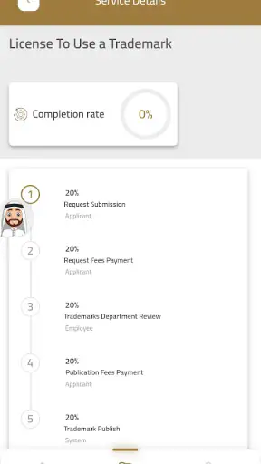 MOET - UAE screenshot