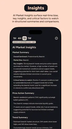 Moondrops AI Crypto Screener screenshot