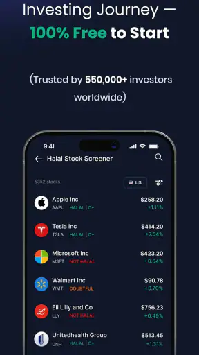 Musaffa: Halal Trading screenshot