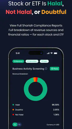 Musaffa: Halal Trading screenshot