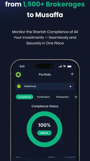 Musaffa: Halal Trading screenshot