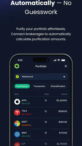Musaffa: Halal Trading screenshot
