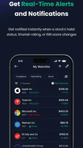 Musaffa: Halal Trading screenshot