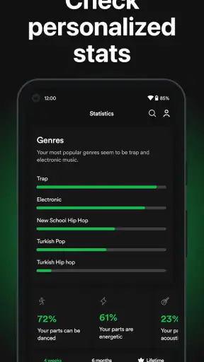 must.fm for Music Stats screenshot