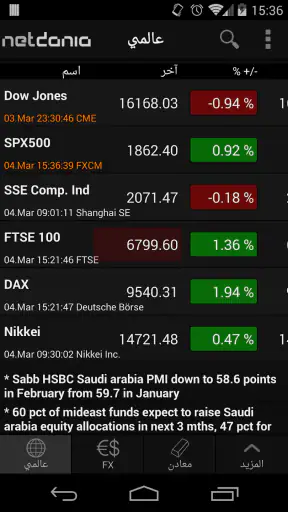 NetDania Stock & Forex Trader screenshot