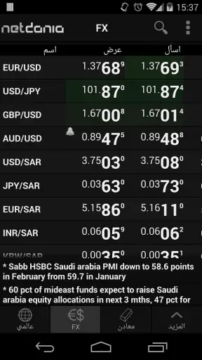 NetDania Stock & Forex Trader screenshot