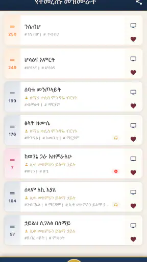 Orthodox Mezmurs ኦርቶዶክሳዊ መዝሙራት screenshot