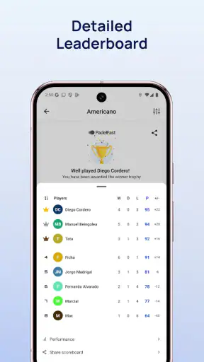 PadelFast - Americano Padel screenshot