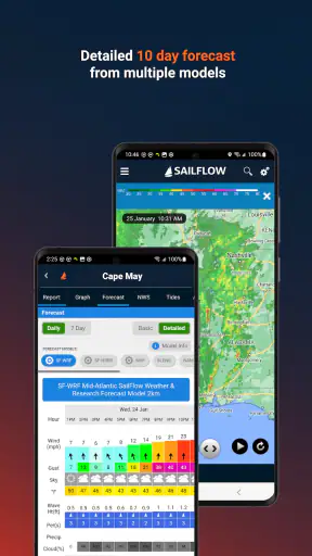 SailFlow: Marine Forecasts screenshot