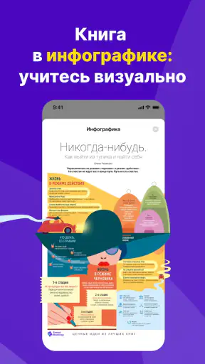 Smart Reading: книги кратко screenshot