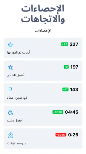 Sudoku.com: ألعاب ألغاز سودوكو screenshot