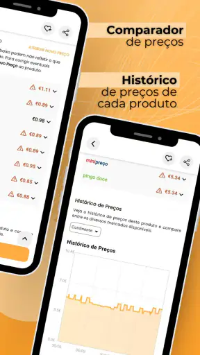Super Save Preços mais baixos screenshot