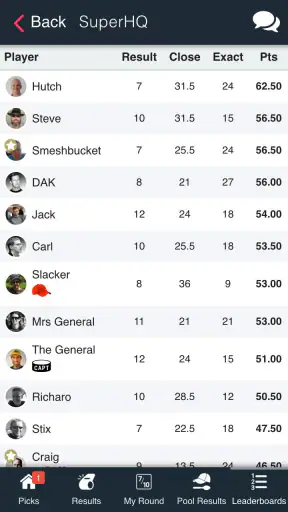 Superbru Predictor & Fantasy screenshot