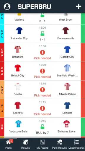 Superbru Predictor & Fantasy screenshot