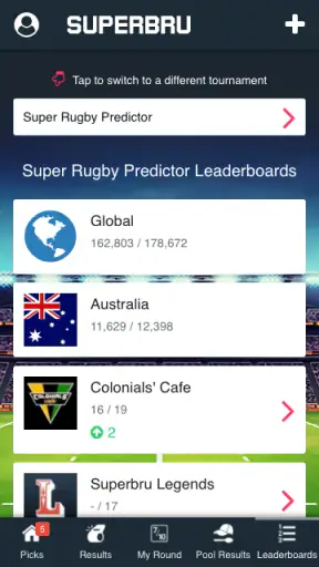 Superbru Predictor & Fantasy screenshot