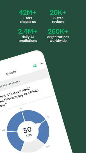 SurveyMonkey screenshot
