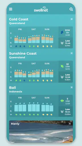 Swellnet: Surfcams & Forecasts screenshot