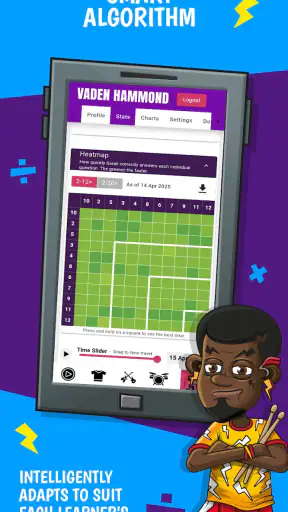 Times Tables Rock Stars screenshot