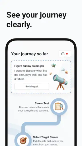 UAE SKILLS  مهارات الإمارات screenshot