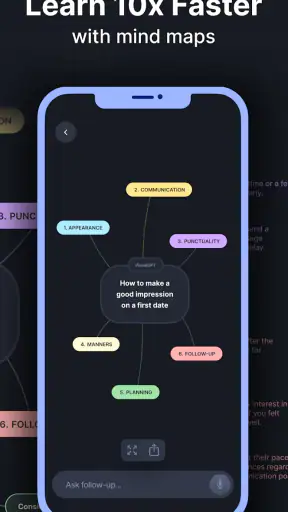 VisualMind: AI MindMap/Chatbot screenshot