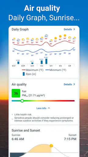 Meteored - الطقس 14 يومًا screenshot