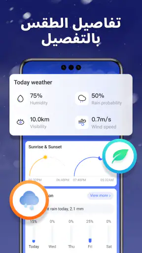 WeatherSight - تنبؤ بالمناخ screenshot