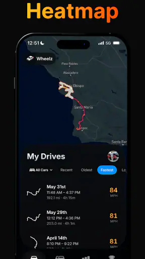 Wheelz - Social Drive Tracker screenshot