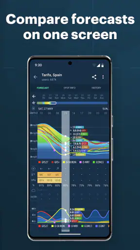 Windy.app - الرياح والطقس screenshot