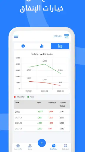 Wise Budget الديون & مصروفات screenshot