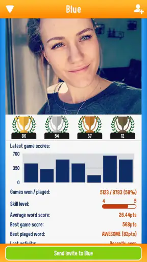 WordOn screenshot