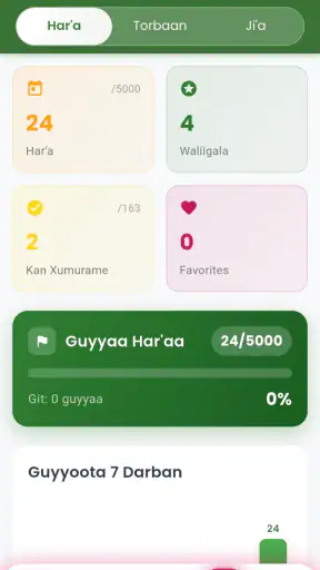 Zikrii fi Du'aa'ii screenshot