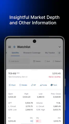 Zone : Definedge Trading App screenshot