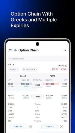 Zone : Definedge Trading App screenshot