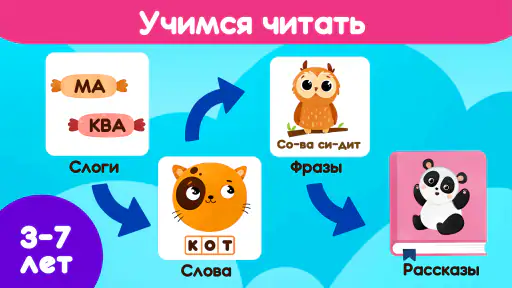 Учимся читать: читай по слогам screenshot